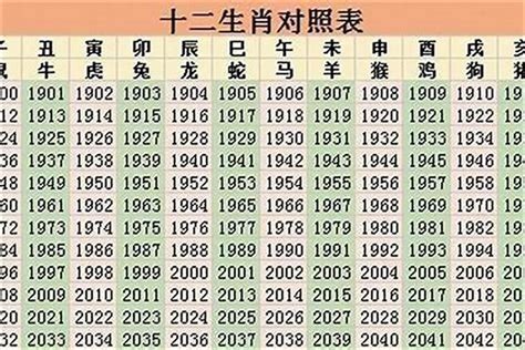 1989 屬蛇|1989年出生属什么生肖 1989年属蛇是什么命